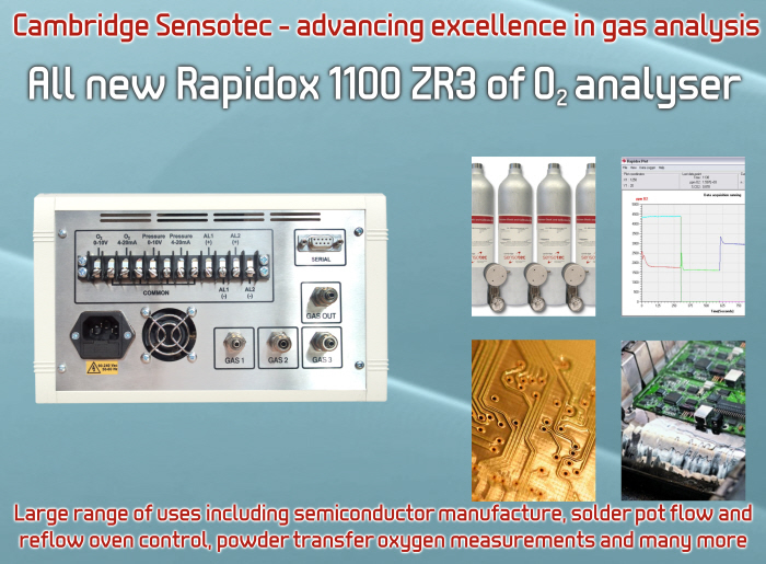 Multifunctional Rapidox 1100 ZR3