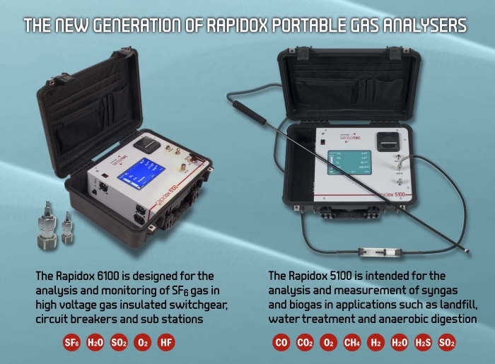 2013_September_Portable_Gas_Analysers
