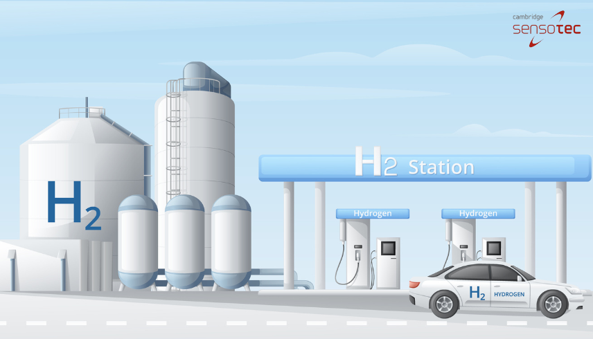 Hydrogen-Powered Industries