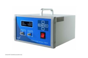 Rapidox 1100 Carbon Dioxide Gas Analyser