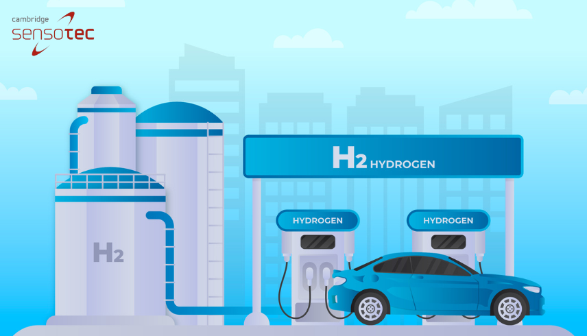 Hydrogen Innovations